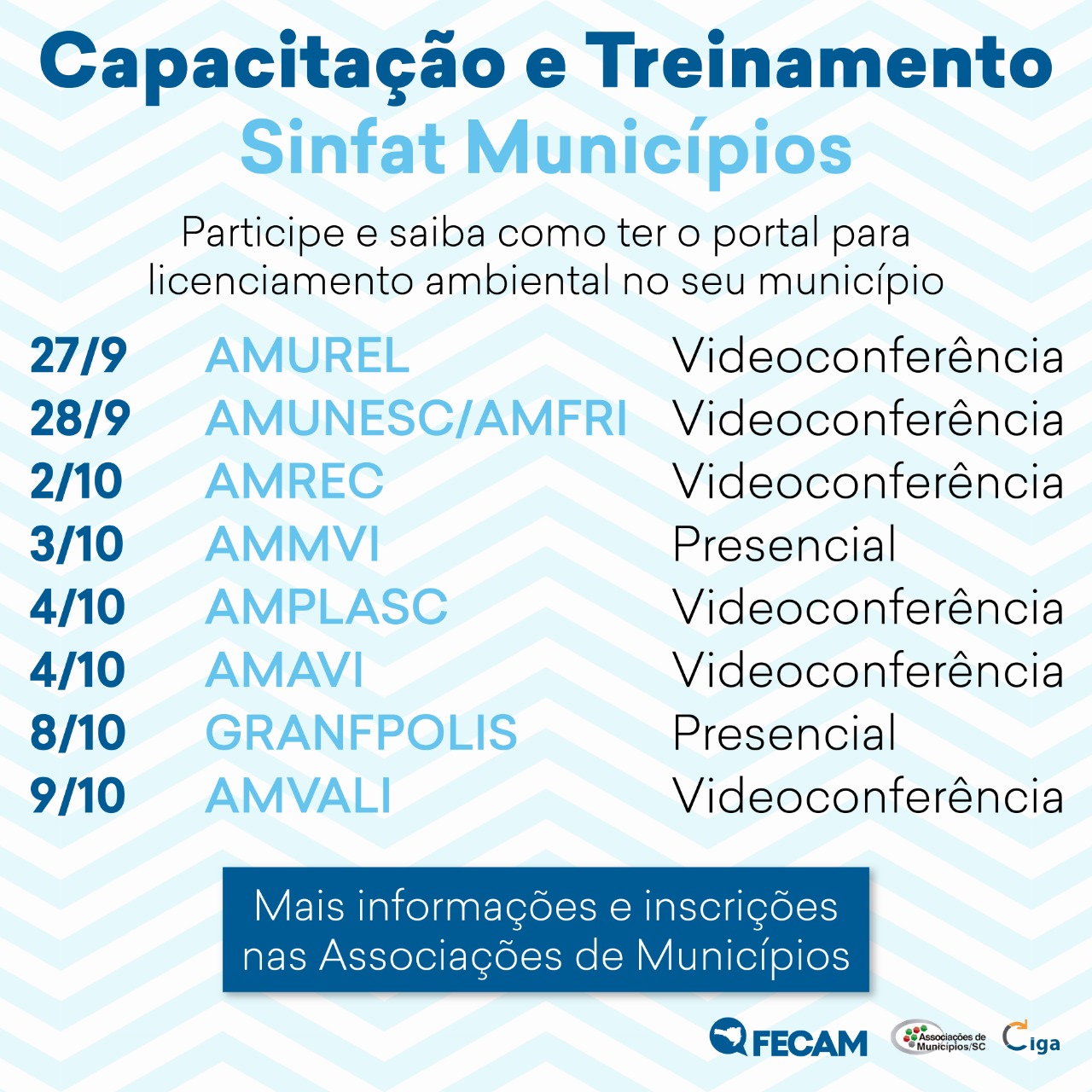 You are currently viewing AMMVI promove treinamento sobre Sinfat