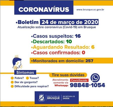 You are currently viewing Confira o Boletim Epidemiológico da Prefeitura de Brusque desta terça-feira (24)