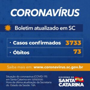 Read more about the article Governo de Estado confirma 3.733 casos e 73 mortes por Covid-19