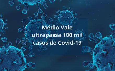 You are currently viewing Médio Vale ultrapassa 100 mil pessoas confirmadas para Covid-19